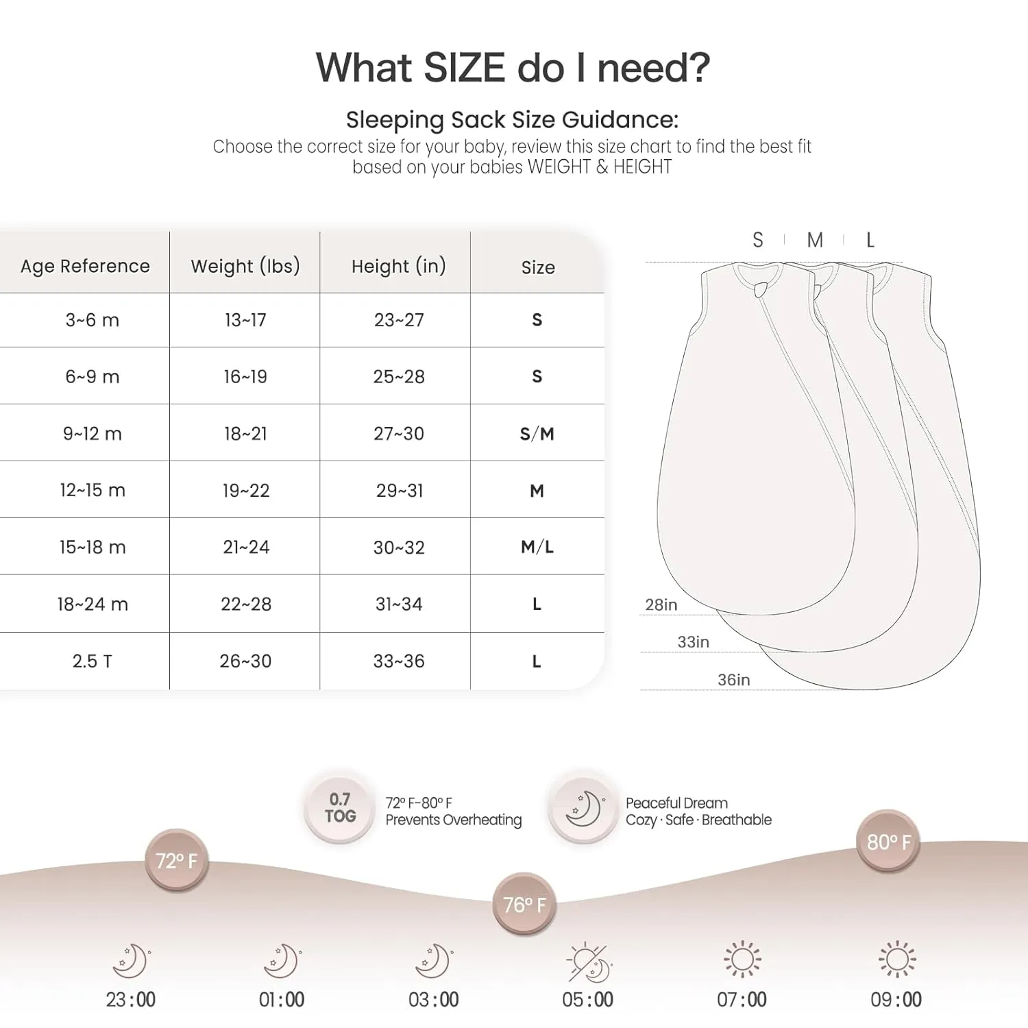 lulumoon Sleep Sack Muslin for Baby: Cotton Wearable Blanket for 3-9 Months - Soft Lightweight Ideal for Nursery Lounge Nighttime Naptime