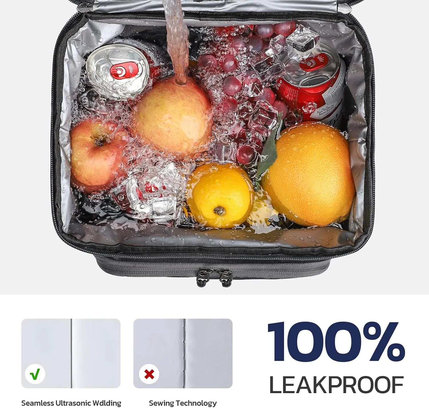 Maelstrom Lunch Box for Men,Insulated Lunch Bag Women/Men,Leakproof Lunch Cooler Bag, Lunch Tote Bag