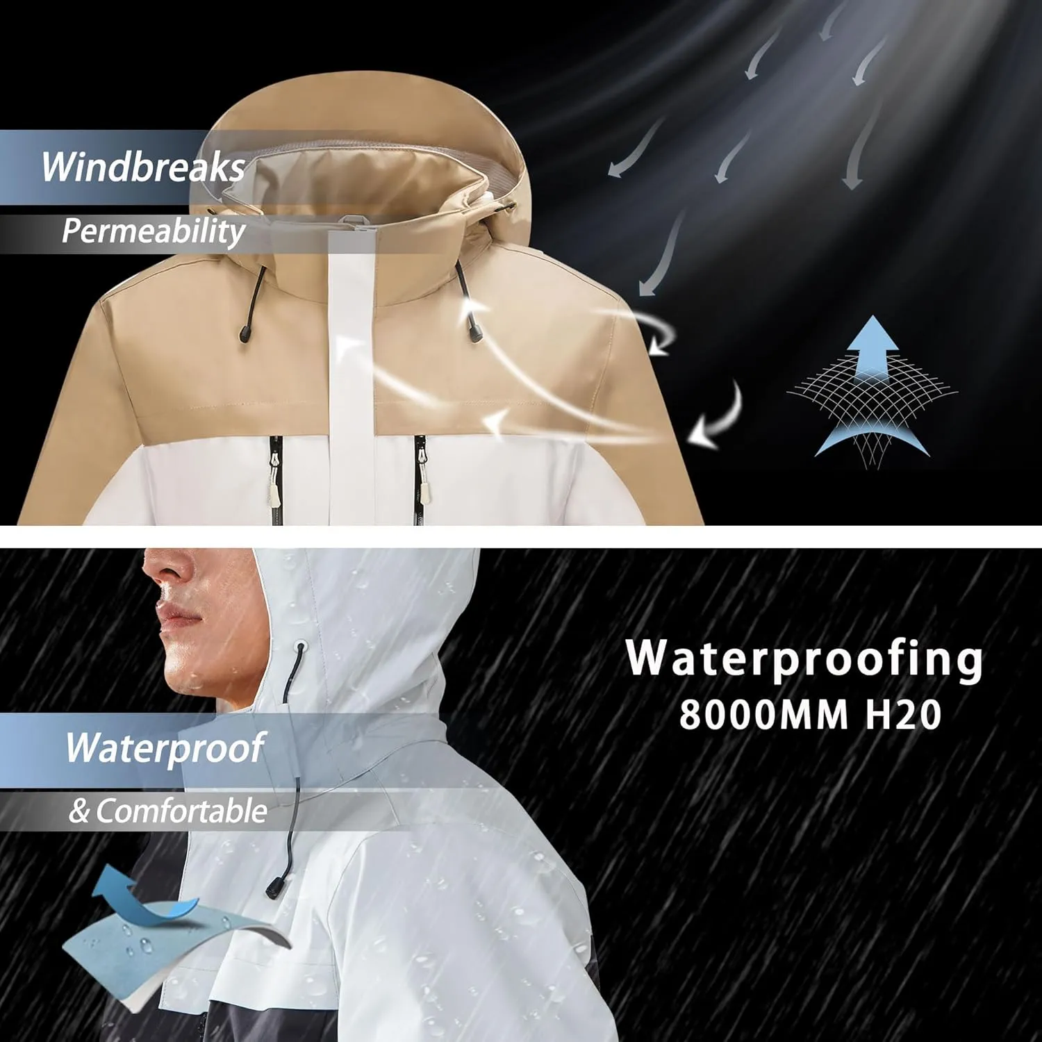 Men's Jacket with Hood Waterproof Windbreaker Lightweight Rainproof Jacket