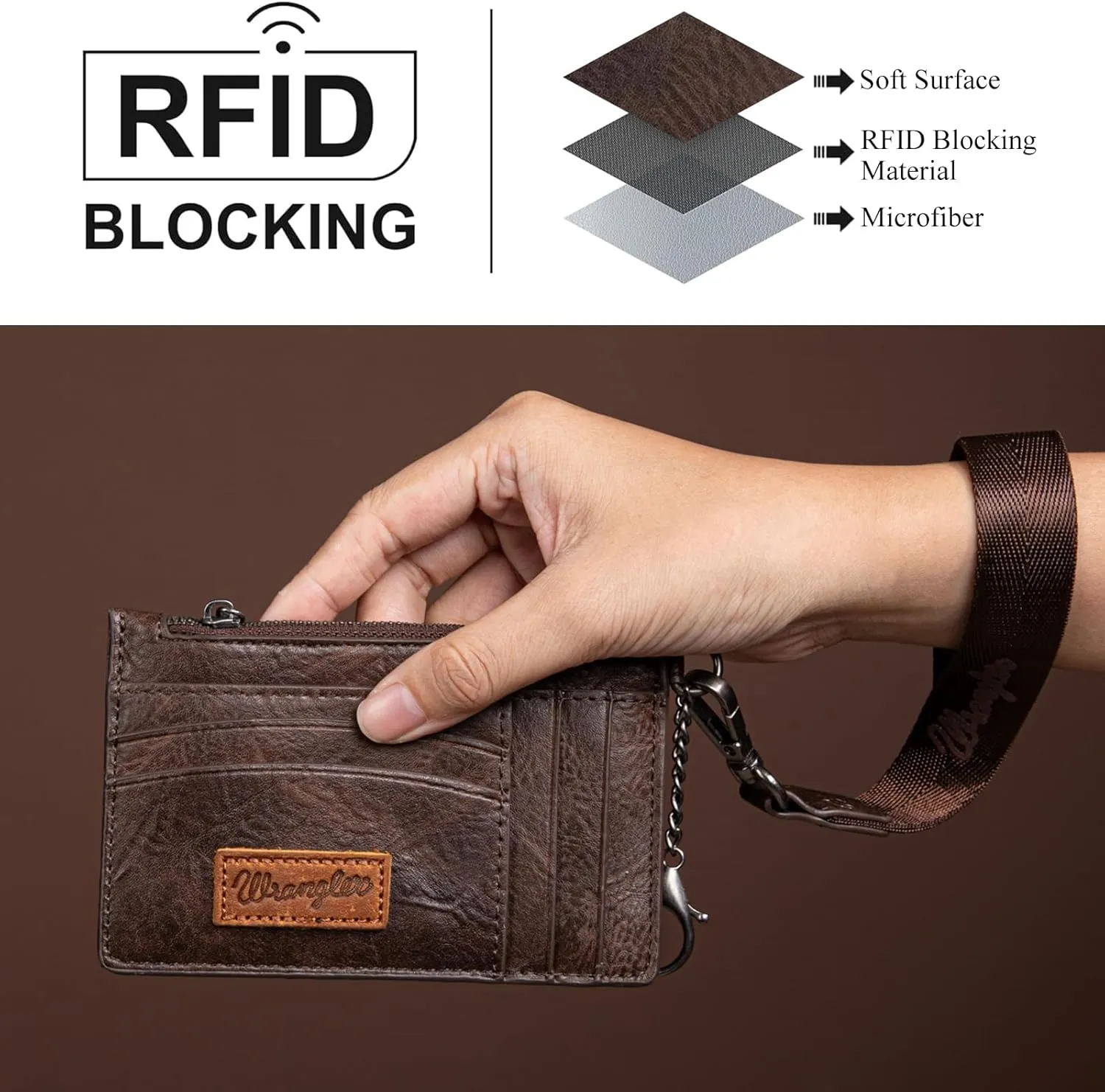 Montana West X Wrangler RFID Card Holder Slim Credit Card Wallet Small Credit Card Holder for Women Keychain Wristlet Wallet