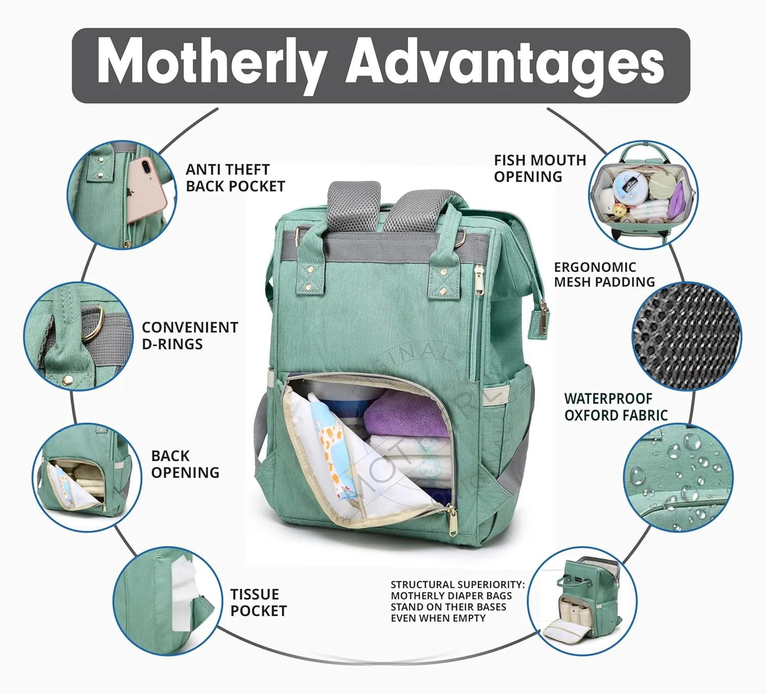 Motherly Everyday Diaper Bag for Mothers for Travel, Maternity Bag for Newborn Baby, Mother Travelling Bag, Multiple Pocket Water Resistant Hospital Bag for moms