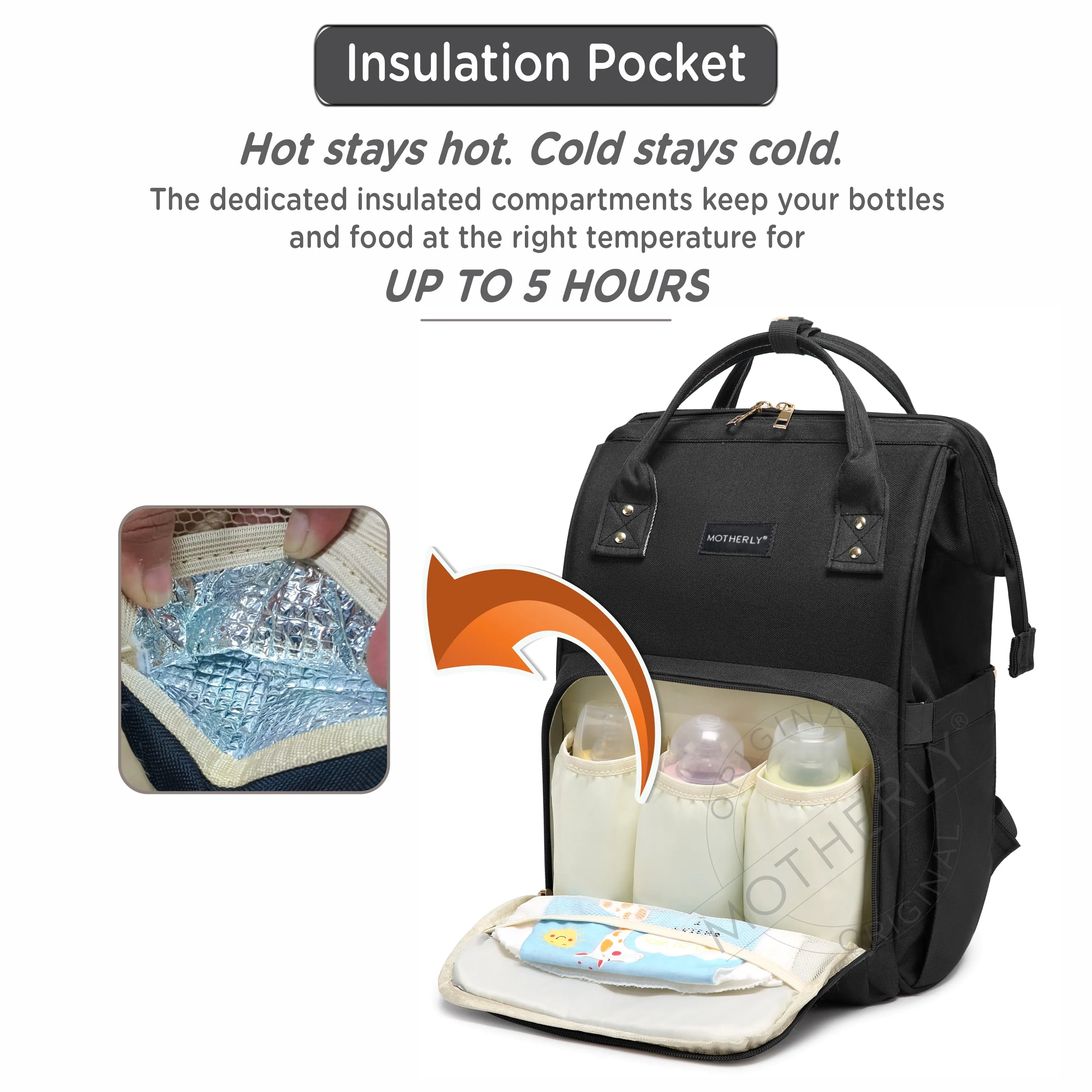 Motherly Everyday Diaper Bag for Mothers for Travel, Maternity Bag for Newborn Baby, Mother Travelling Bag, Multiple Pocket Water Resistant Hospital Bag for moms