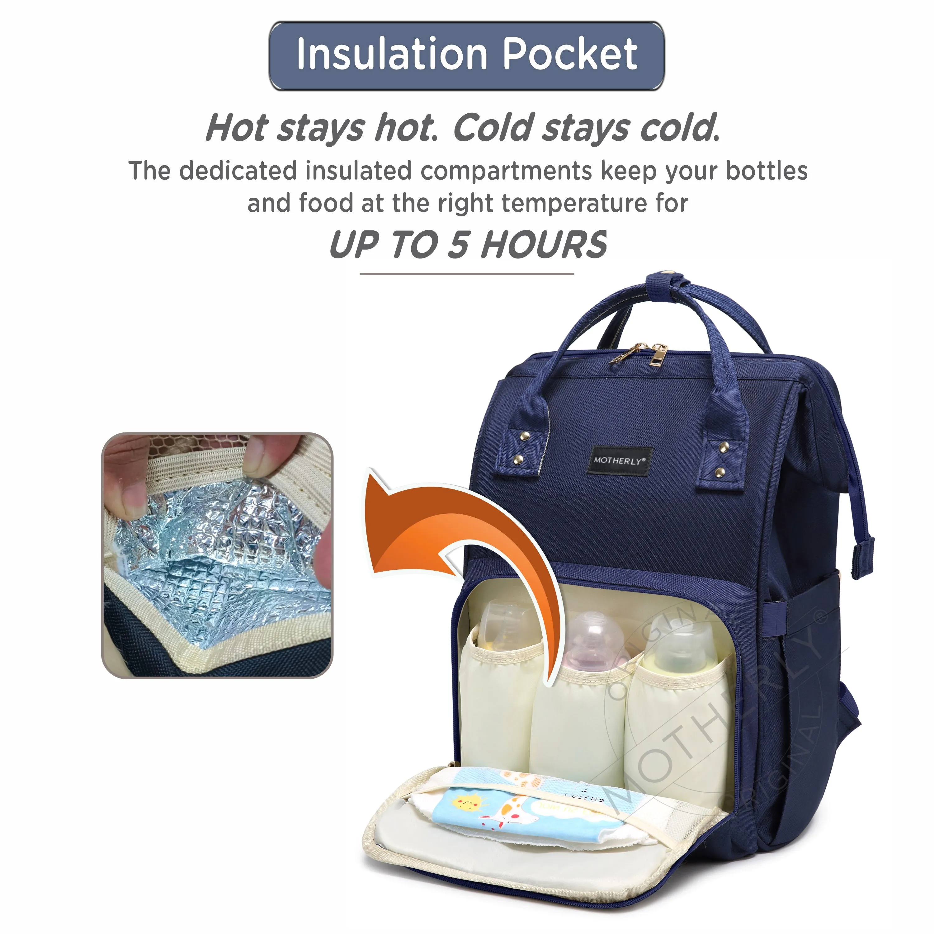 Motherly Everyday Diaper Bag for Mothers for Travel, Maternity Bag for Newborn Baby, Mother Travelling Bag, Multiple Pocket Water Resistant Hospital Bag for moms