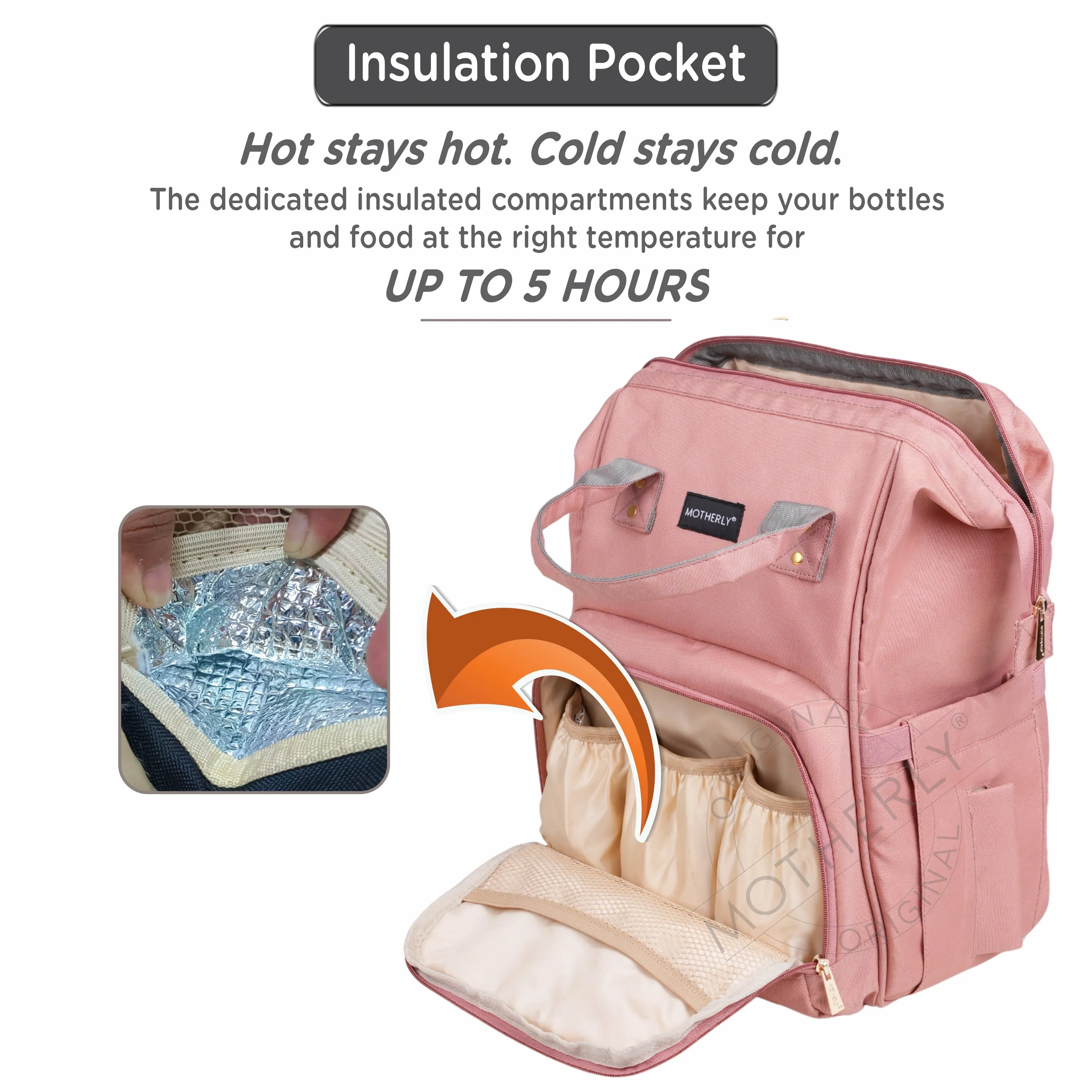 Motherly Everyday Diaper Bag for Mothers for Travel, Maternity Bag for Newborn Baby, Mother Travelling Bag, Multiple Pocket Water Resistant Hospital Bag for moms