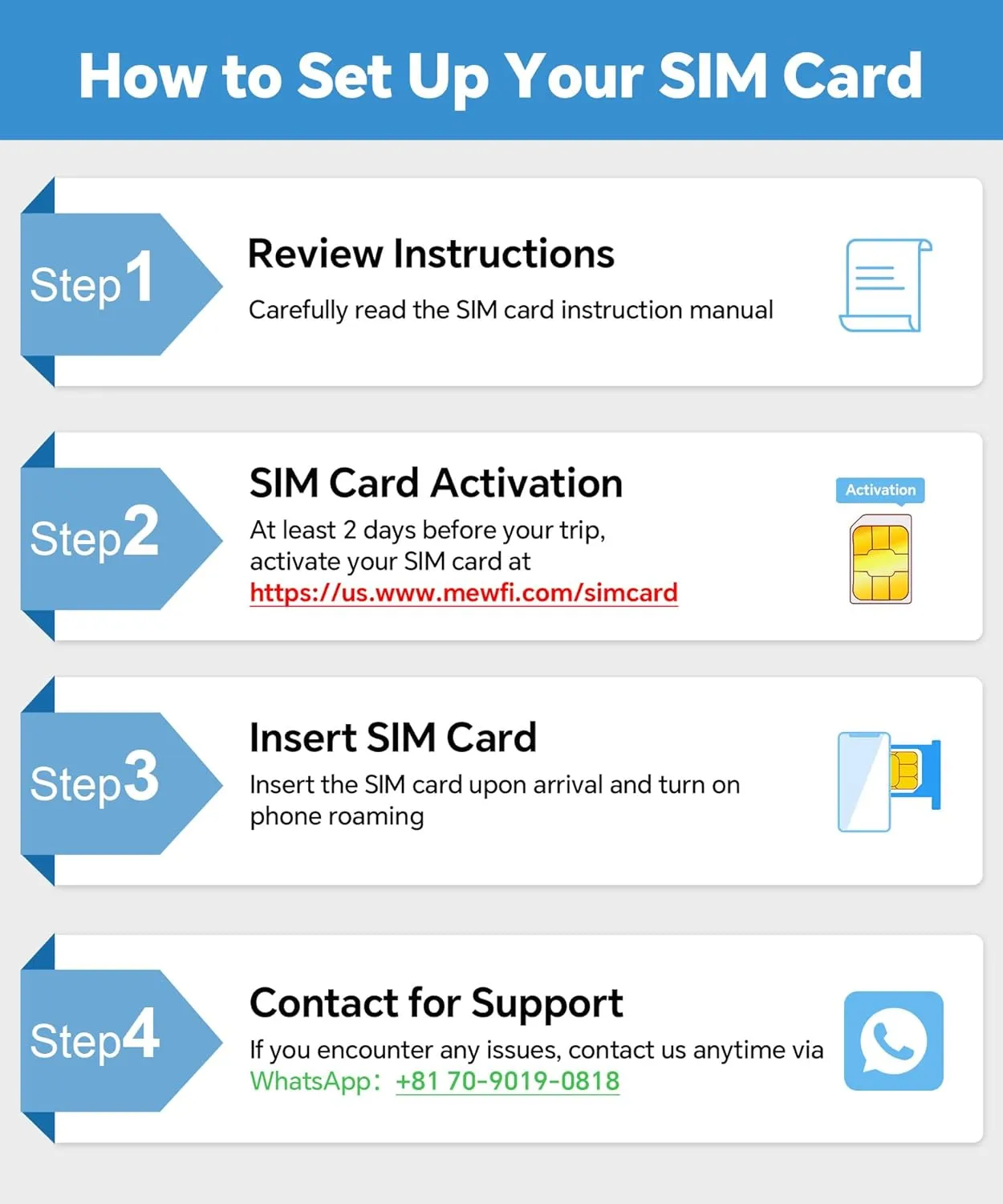 Movistar Europe SIM Card with Spanish Phone Number, 28 Days 6GB in Europe, 40 GB in Spain – Easy Activation & 24/7 Whatsapp Support, 4G, Unlimited Local Calls – Compatible with Unlocked Phones