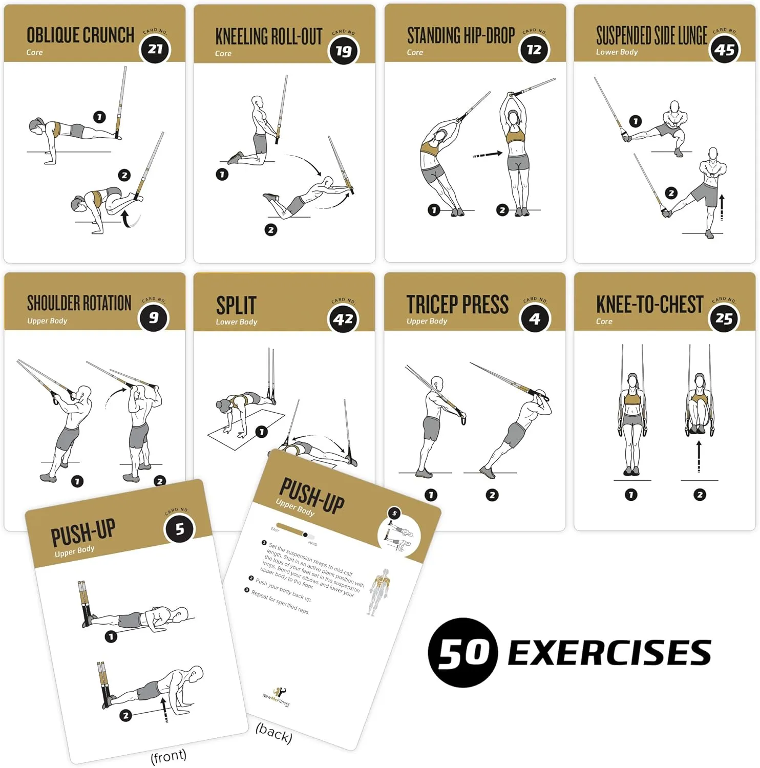 NewMe Fitness Suspension Workout Cards, Instructional Fitness Deck for Women & Men, Beginner Fitness Guide to Training Exercises at Home or Gym (Suspension, Vol 1)