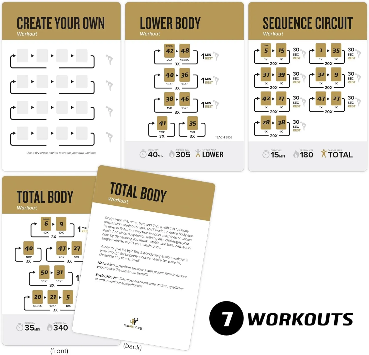 NewMe Fitness Suspension Workout Cards, Instructional Fitness Deck for Women & Men, Beginner Fitness Guide to Training Exercises at Home or Gym (Suspension, Vol 1)