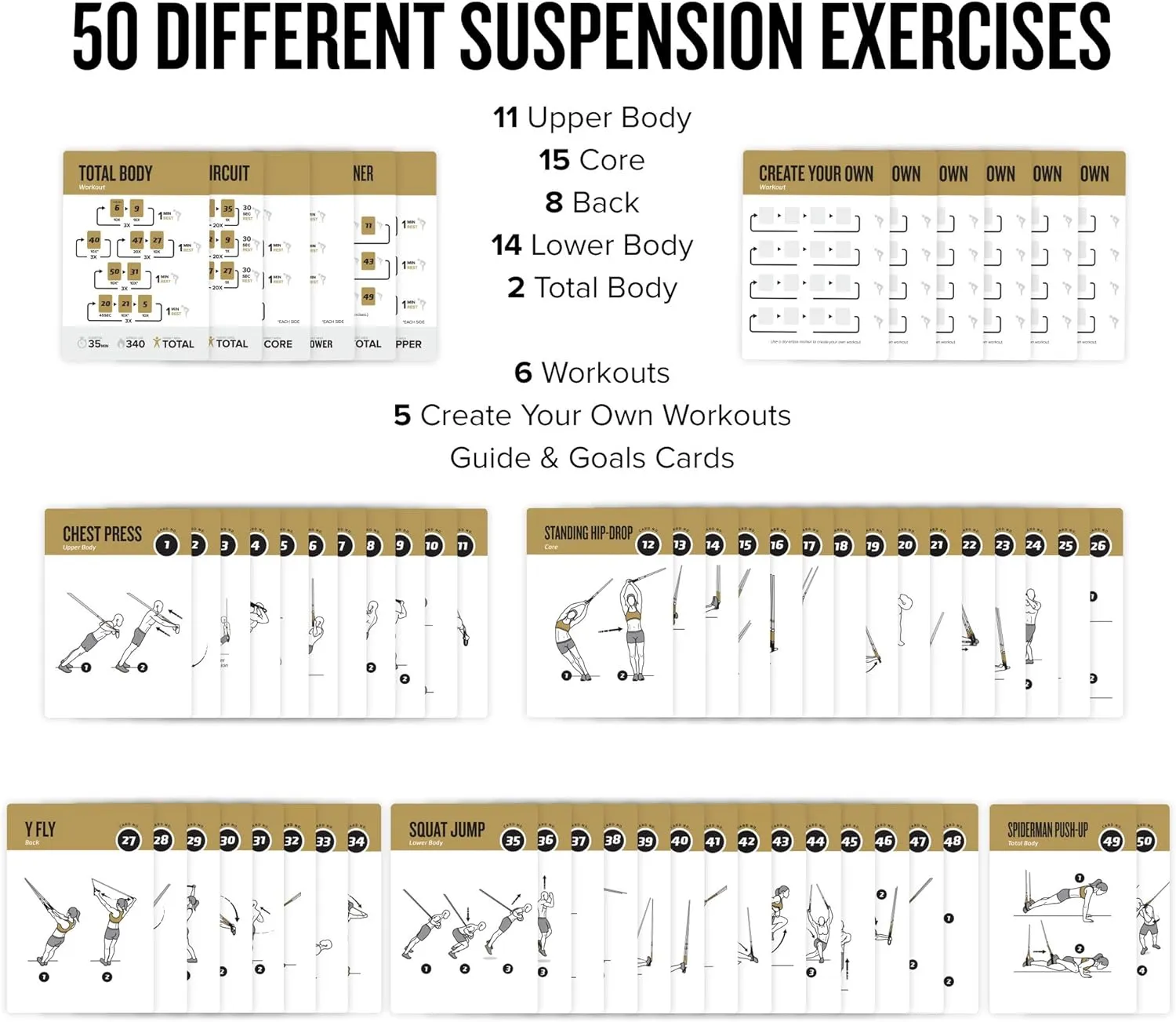 NewMe Fitness Suspension Workout Cards, Instructional Fitness Deck for Women & Men, Beginner Fitness Guide to Training Exercises at Home or Gym (Suspension, Vol 1)
