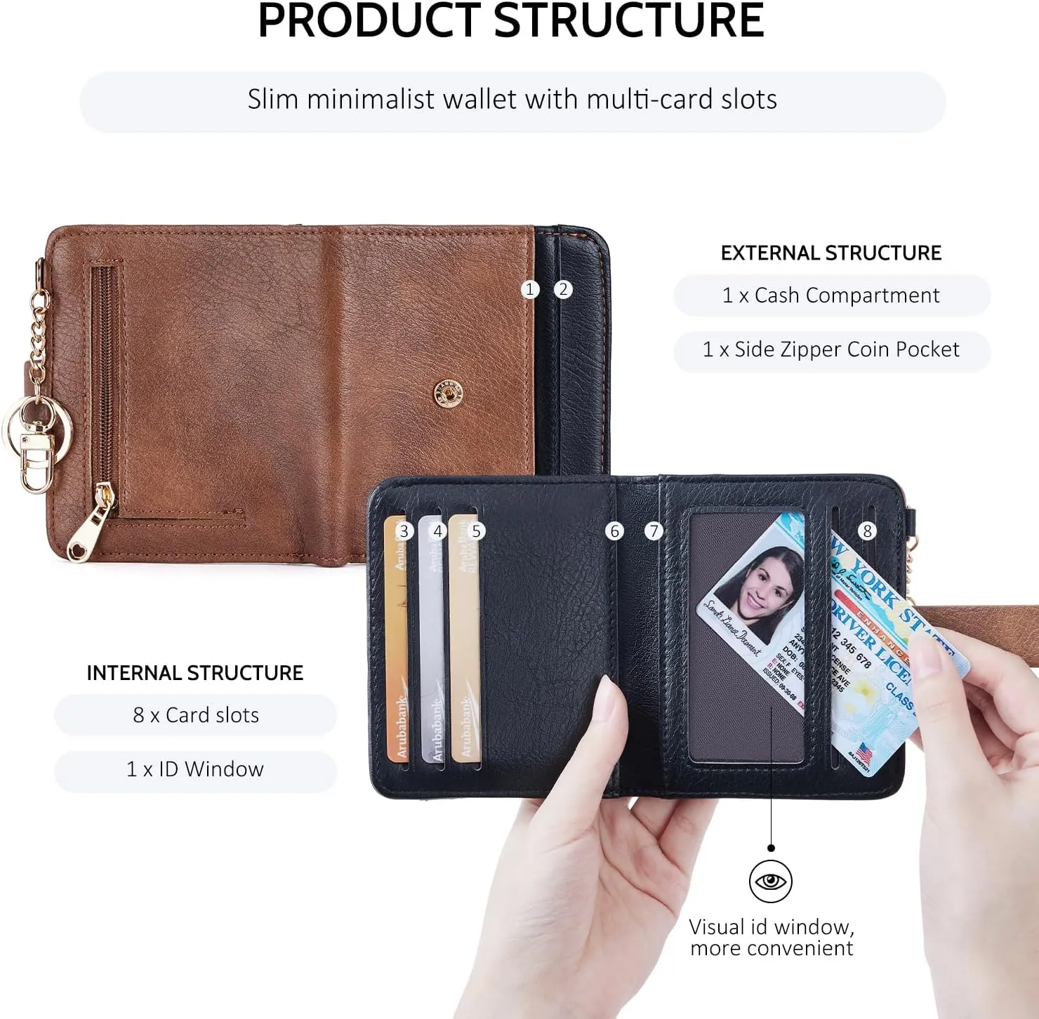 POIUGOYA Slim Wallet for Women,RFID Blocking Bifold Credit Card Holder with Zipper Coin Pocket,ID Window,Keychain