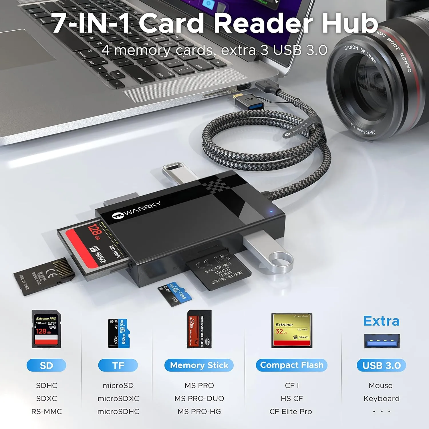 SD Card Reader 7 in 1, WARRKY [Dual Connector USB3.0/USB-C, 2.5FT Nylon Cable] Card Adapter Hub for microSD, SDXC, SDHC, CF, MS, MMC, UHS-I, More, Compatible with Mac, iPad, Phones, Tablet, etc