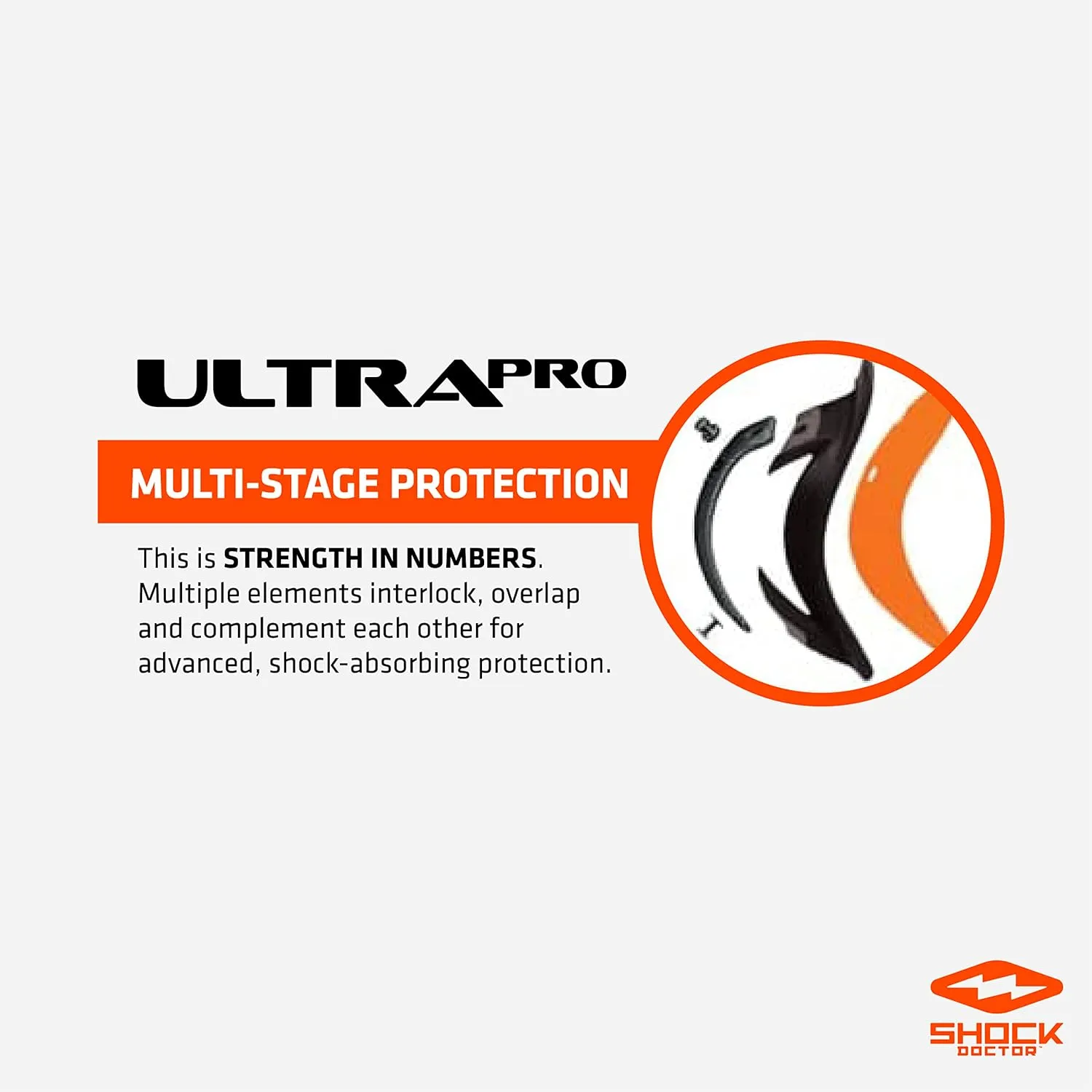 Shock Doctor Men's Ultra Pro Boxer Compression Short With Ultra Cup, Moisture Wicking Vented Protection, Adult Sizes
