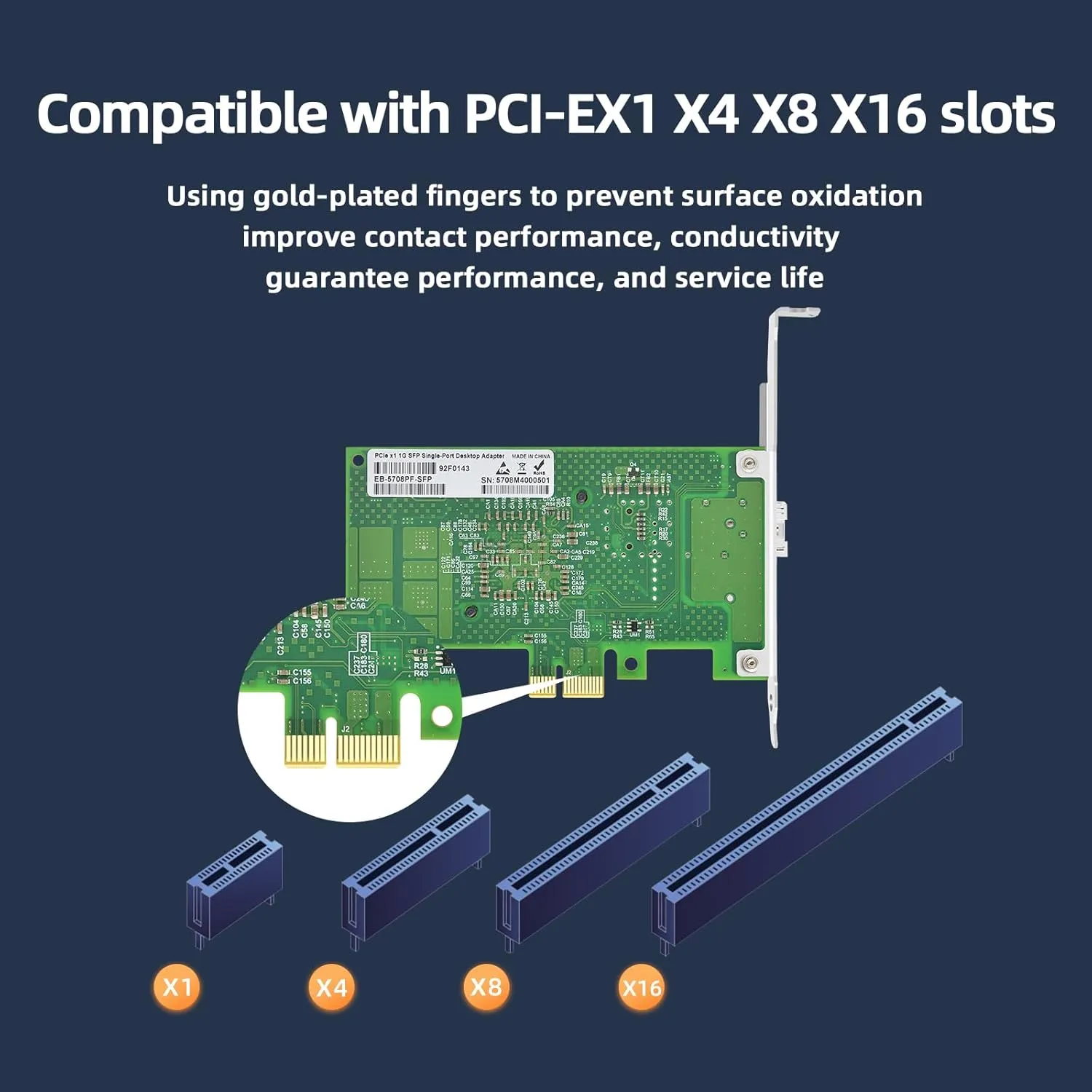 Single SFP Port Gigabit Fiber Optic Network Card (with 1 Piece Multi-Mode Optical Module) PCI-E X1 with BCM Broadcom 5708 Chip LAN Ethernet Adapter NIC Server Support Windows Server