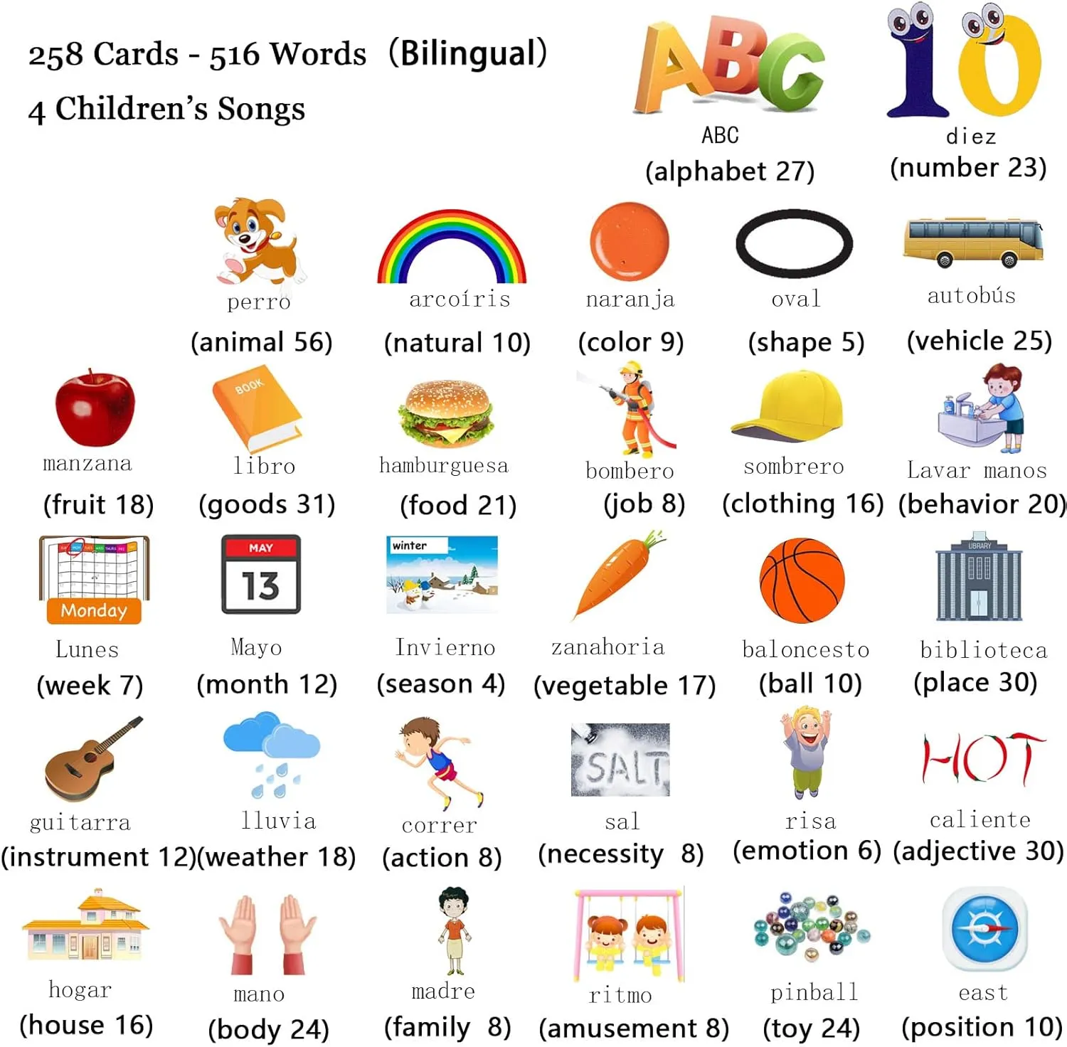 Spanish & English Talking Flash Cards for Toddlers 1 2 3 4 5 6, Audible Toys for Kids to Learn Spanish - 258 Cards and 516 Words(Pink)