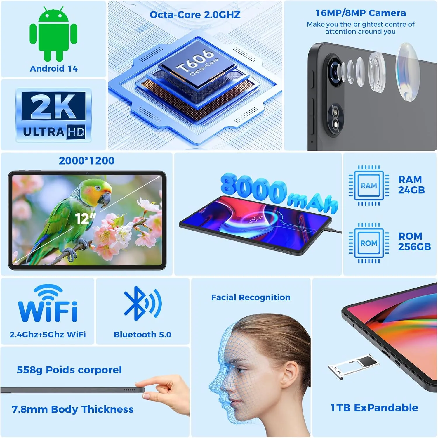 Tablet 12 inch Android 15 Tablets, 24GB（8 16）RAM 256 Storage(Expand to 1TB), Android Tablet with Keyboard, Octa-Core, 2K 2000x1200 Display, 16MP Dual Camera, 8000mAh, 5G WiFi,GPS,Bluetooth 5.0（Black）