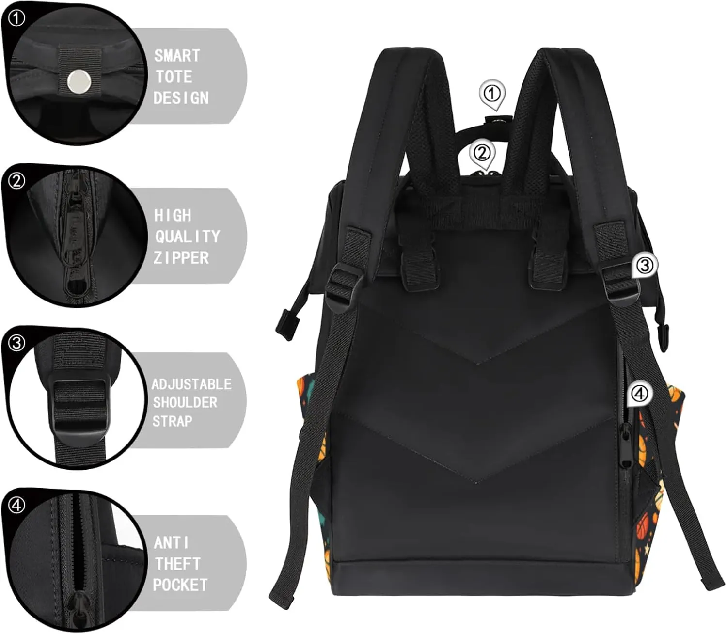 Tavisto Basketball Star Blast Double Shoulder Mommy Bag for Women, Polyester Large Capacity Diaper Backpack with Multi Pockets, Waterproof Adjustable Straps Diaper Bag for Moms Dads, 11''×7''×15.7''