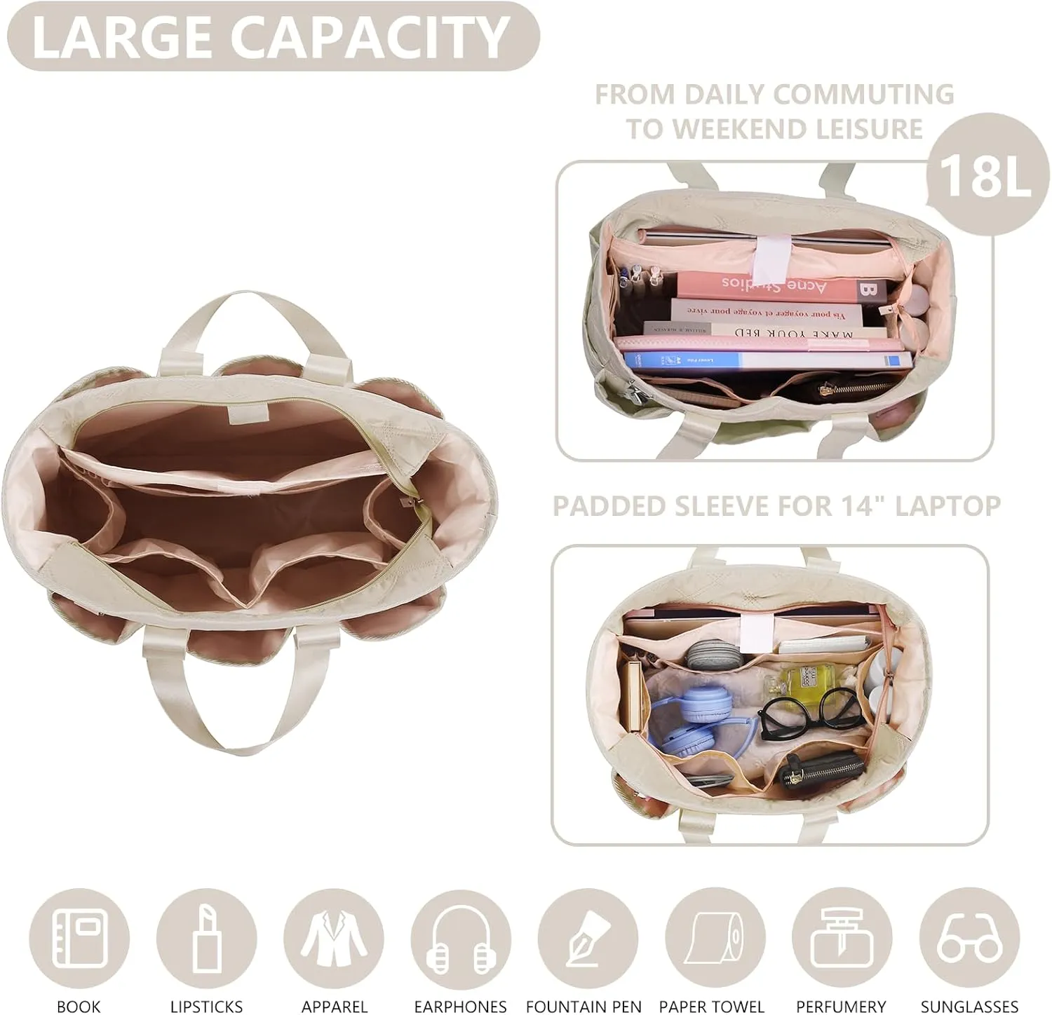 Tote Bag for Women with Zipper - Teacher, Nursing & Travel Weekender Work Bag