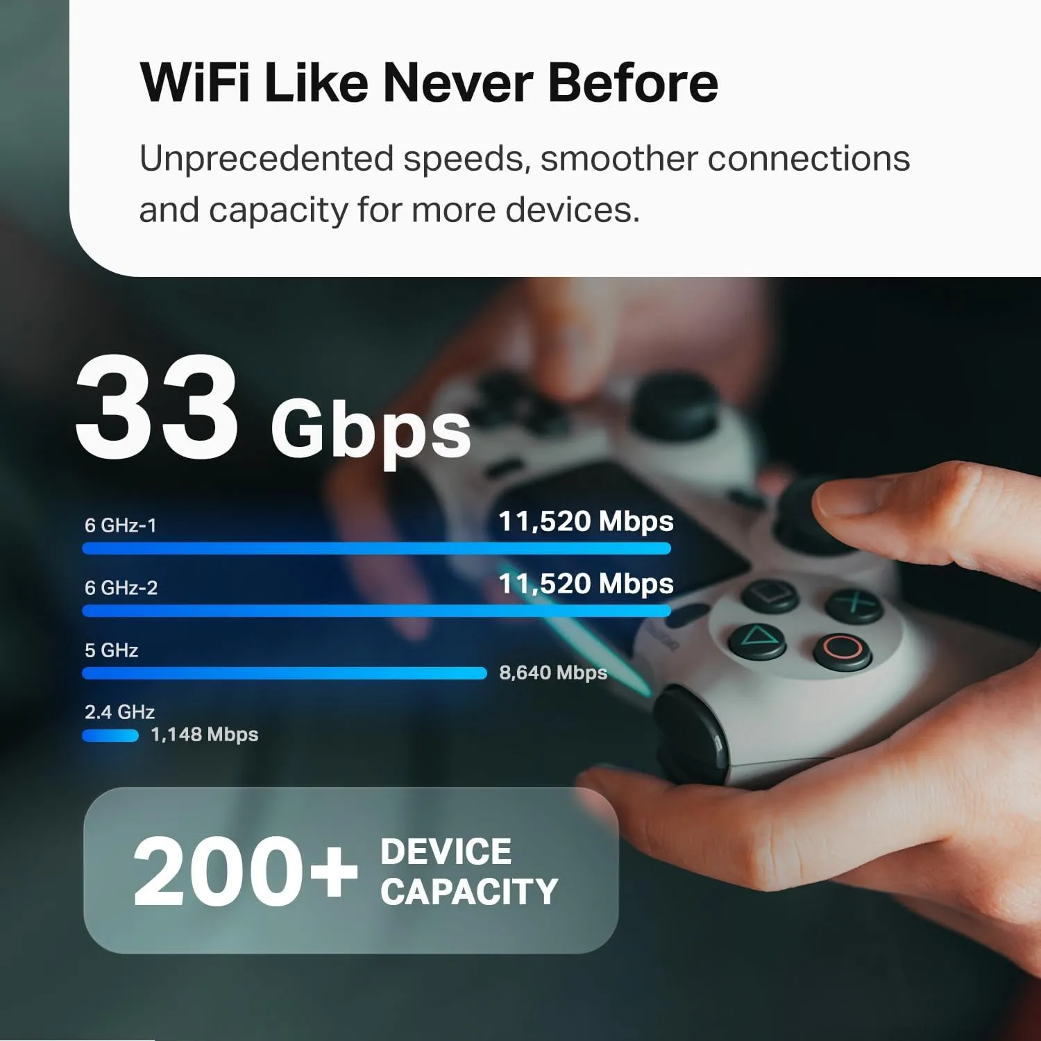 TP-Link Quad-Band WiFi 7 BE33000 Whole Home Mesh System (Deco BE95) - 16-Stream, 2X 10G   2X 2.5G Ports Wired Backhaul, 12x High-Gain Antennas, VPN, AI-Roaming, 4x4 MU-MIMO, HomeShield (1-Pack)