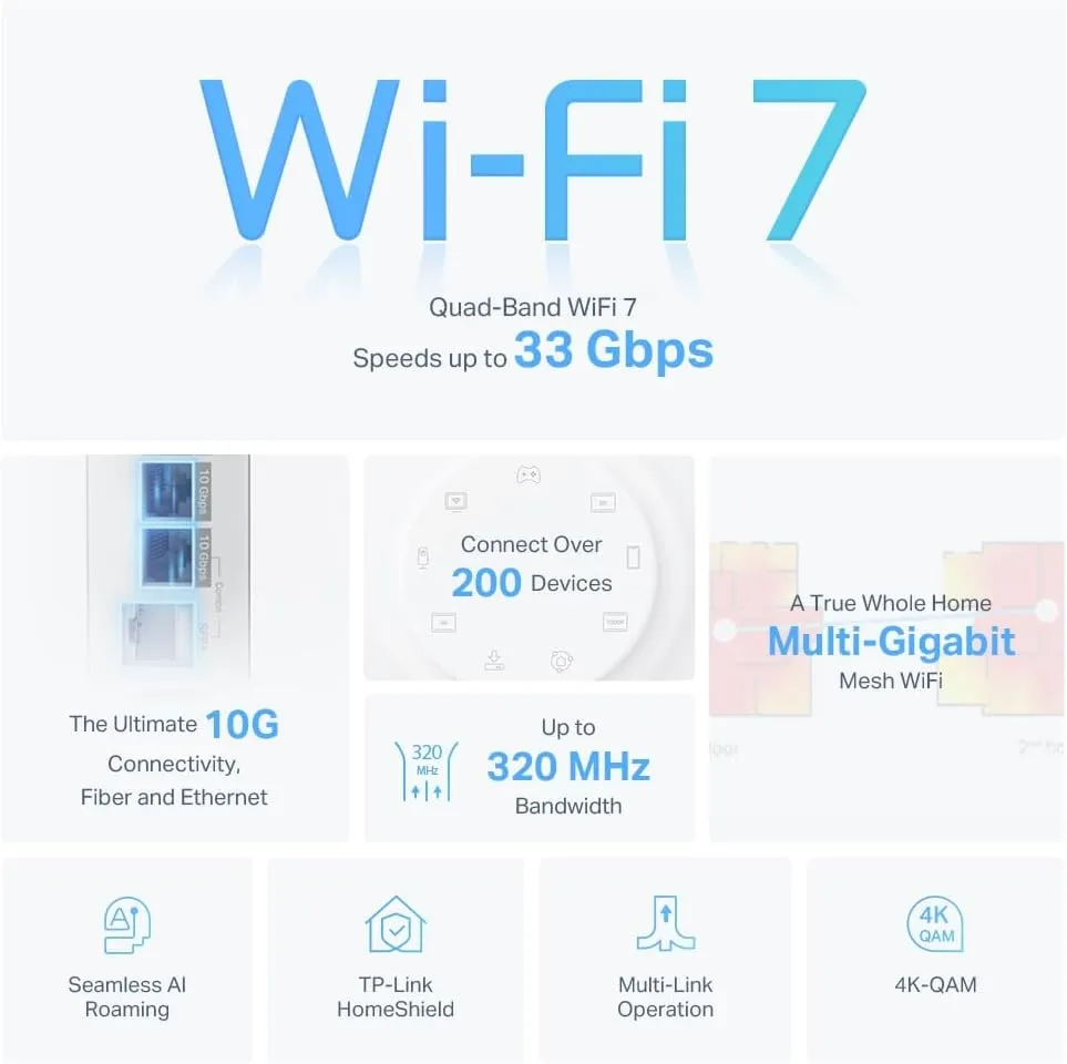 TP-Link Quad-Band WiFi 7 BE33000 Whole Home Mesh System (Deco BE95) - 16-Stream, 2X 10G   2X 2.5G Ports Wired Backhaul, 12x High-Gain Antennas, VPN, AI-Roaming, 4x4 MU-MIMO, HomeShield (1-Pack)