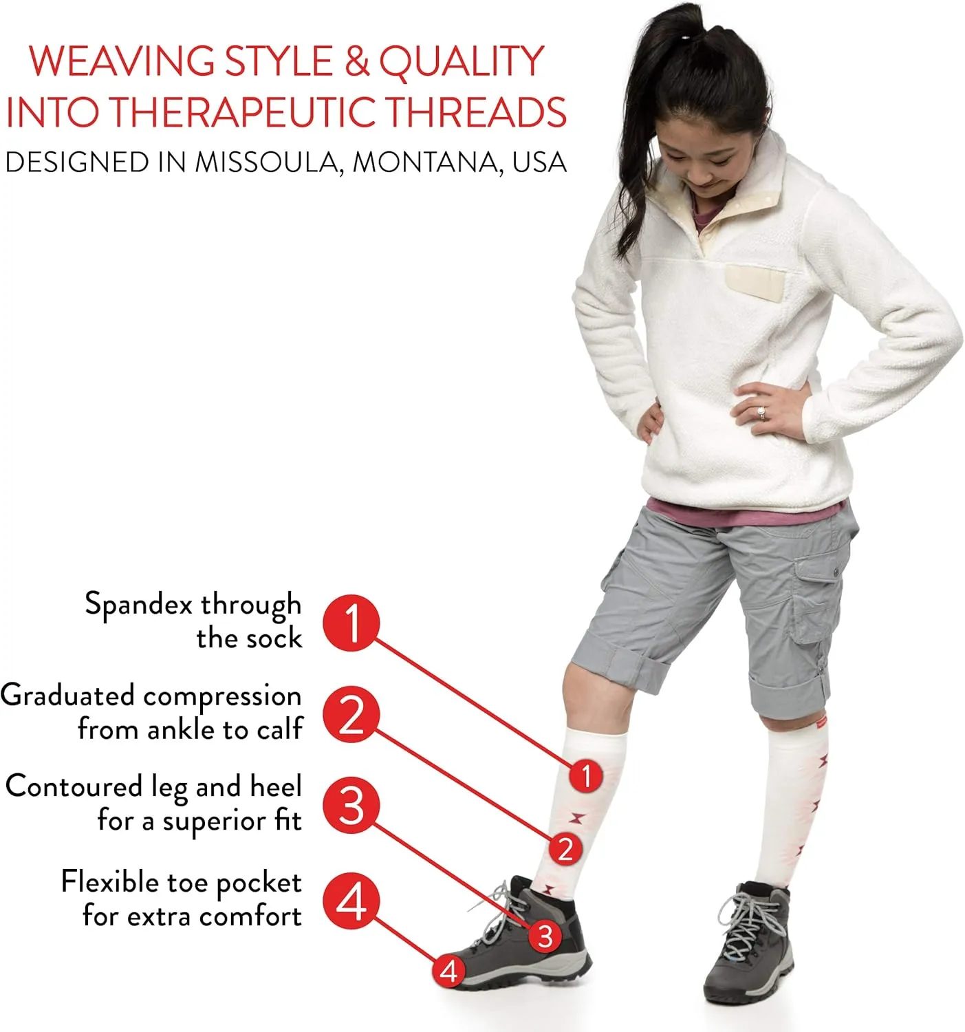 VIM & VIGR Moisture Wick Nylon 15-20 mmHg Graduated Compression Socks for Women & Men