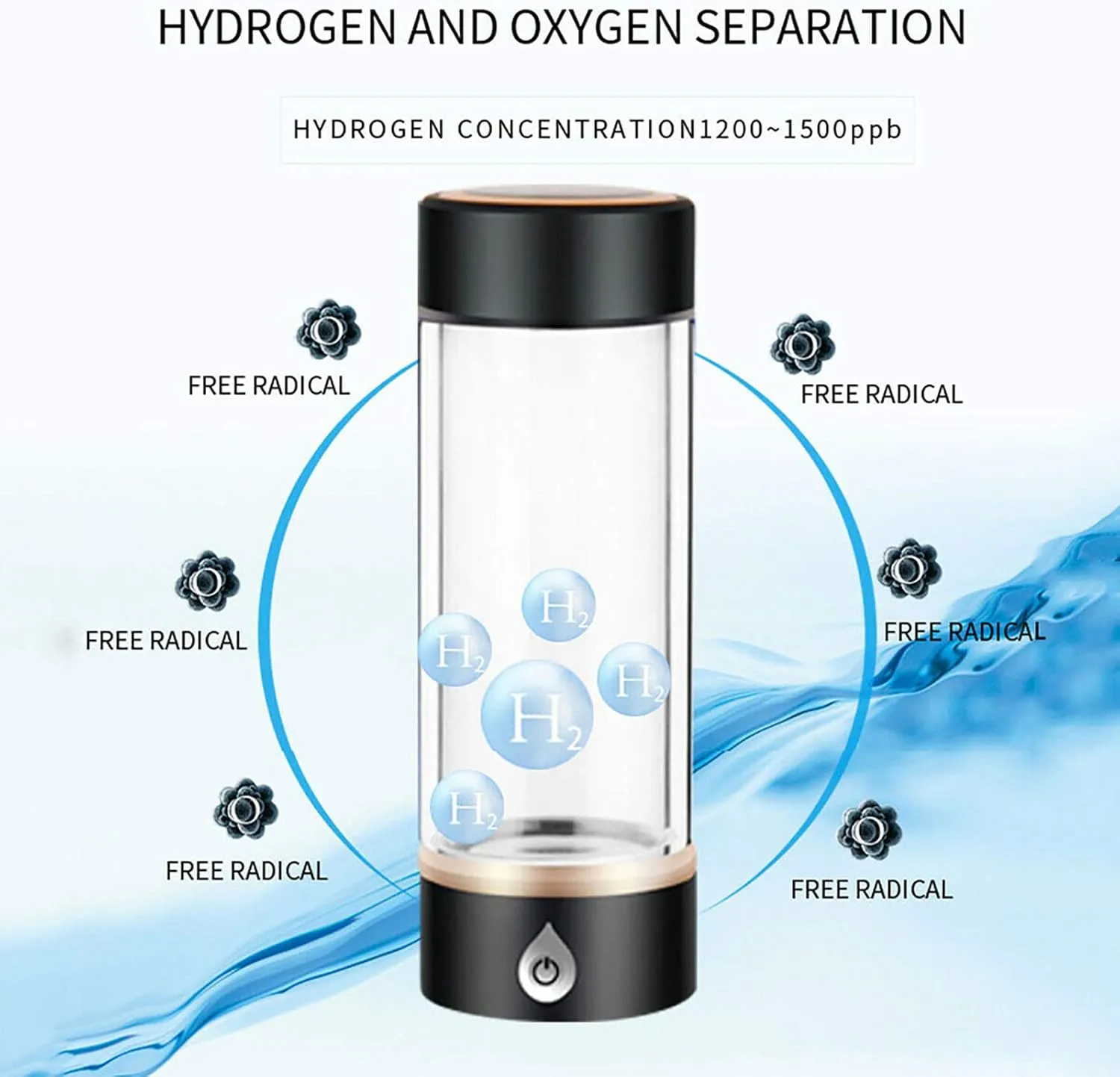 Water Purifiers, Portable Hydrogen Water Generator Hydrogen Rich Water Maker Bottle Cup USB Rechargeable Drinking Bottle 1500PPB 420ML