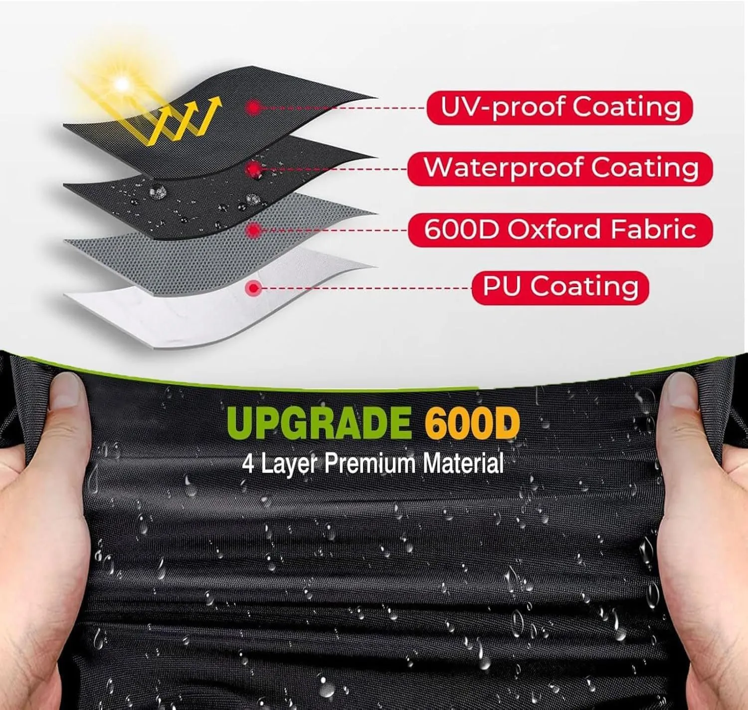 Waterproof Golf Cart Cover 420D Heavy Duty Marine Grade Fabric Oxford Fabric Fit for 4 Passengers 2 Passengers Club Car