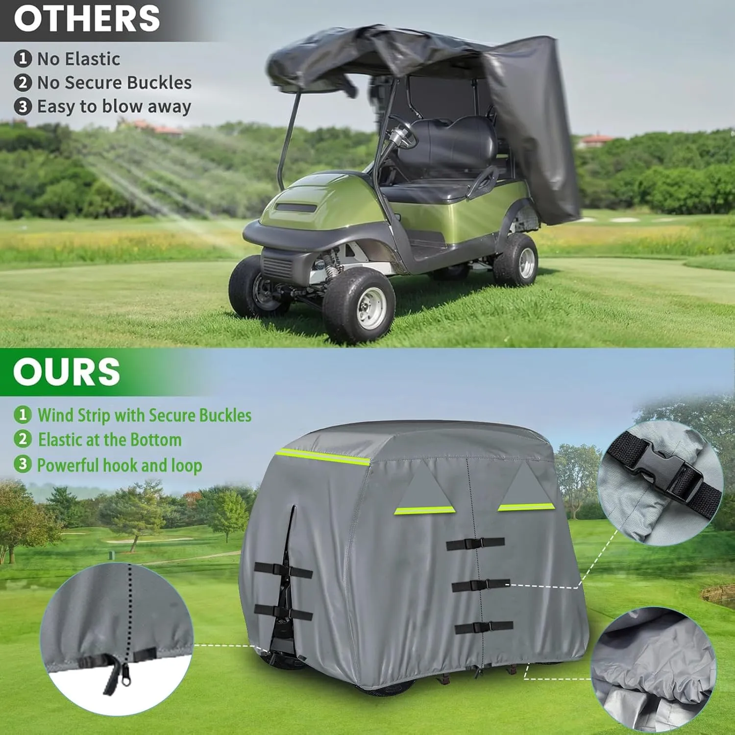 Waterproof Golf Cart Cover 420D Heavy Duty Marine Grade Fabric Oxford Fabric Fit for 4 Passengers 2 Passengers Club Car
